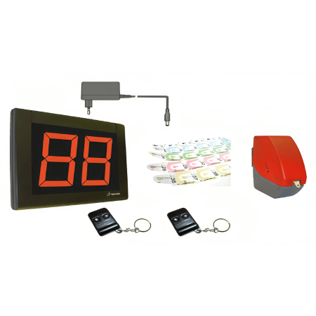 Turn-o-Matic sistem za urejanje čakalnih vrst